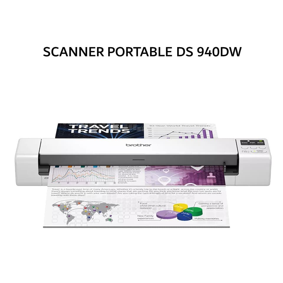 BROTHER SCANNER PORTABLE DS 940DW 15PPM DUPLEX WIRELESS 3Y