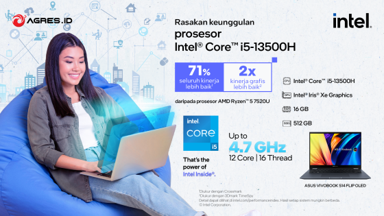 ASUS VIVOBOOK S14 FLIP OLED TP3402VA