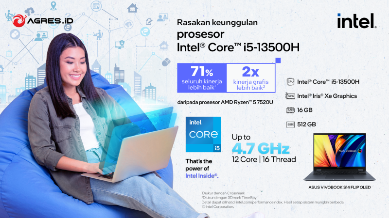 ASUS VIVOBOOK S14 FLIP OLED TP3402VA