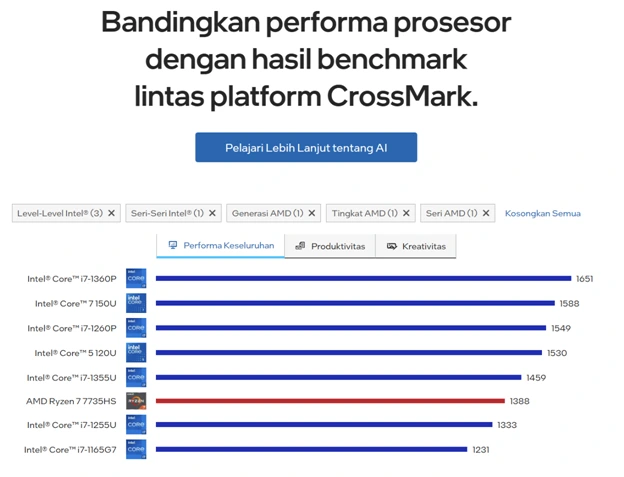 perbandingan performa intel core ultra